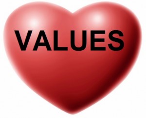 Heart + Values Image